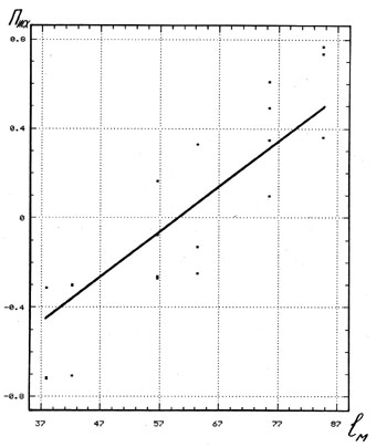 science11-12_28-2.gif (35822 bytes)